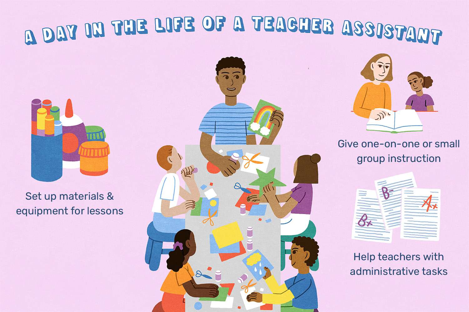 My Experience as a Teaching Assistant at Apollo English thumbnail